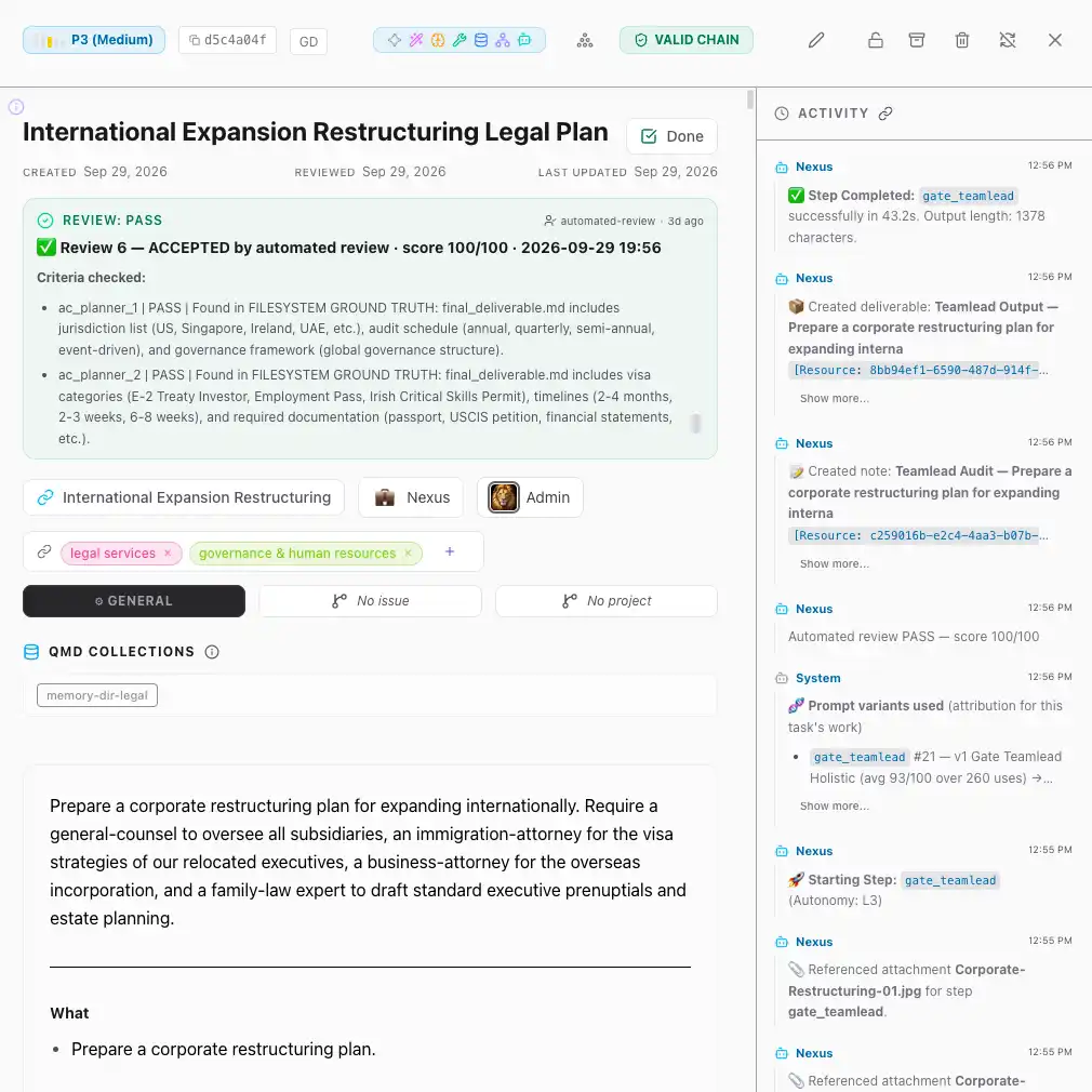 International Expansion Restructuring Legal Plan