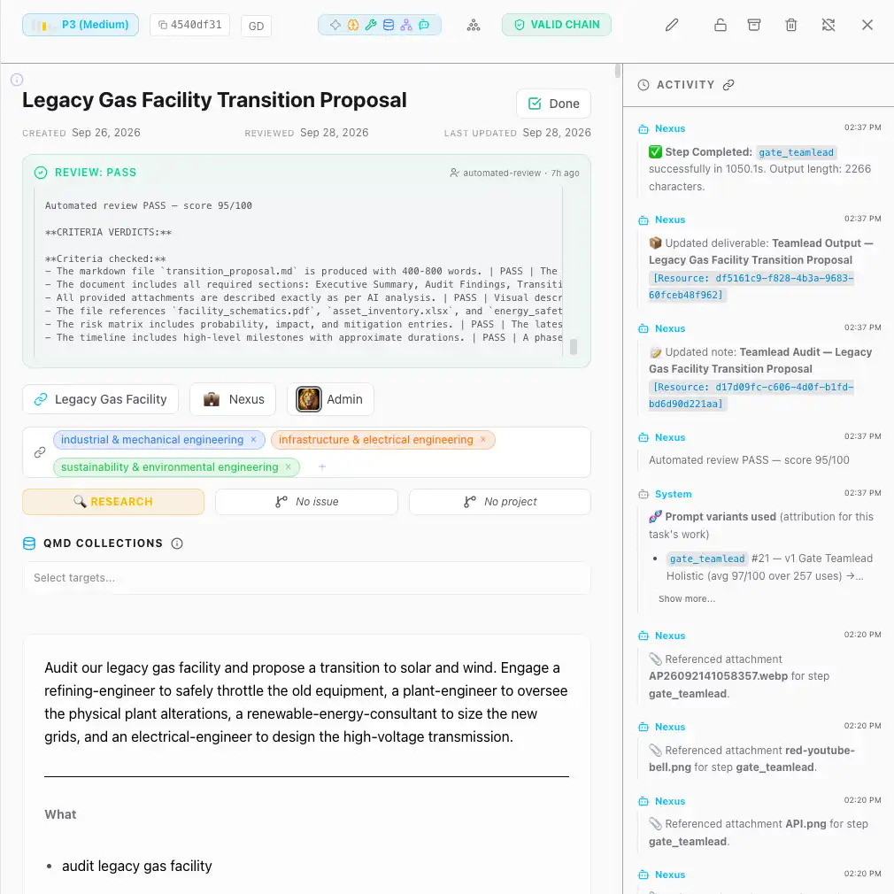 Legacy Gas Facility Transition Proposal
