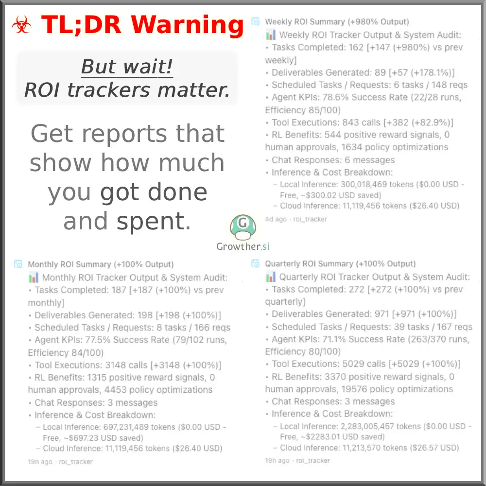 ROI Trackers